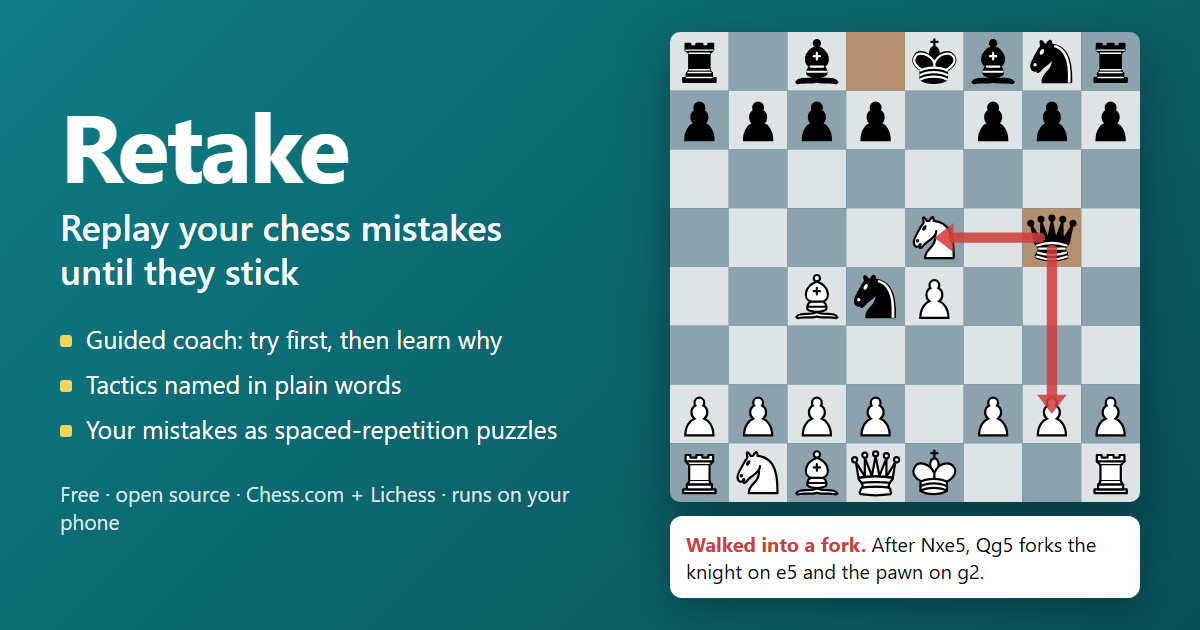 Free chess analyzer